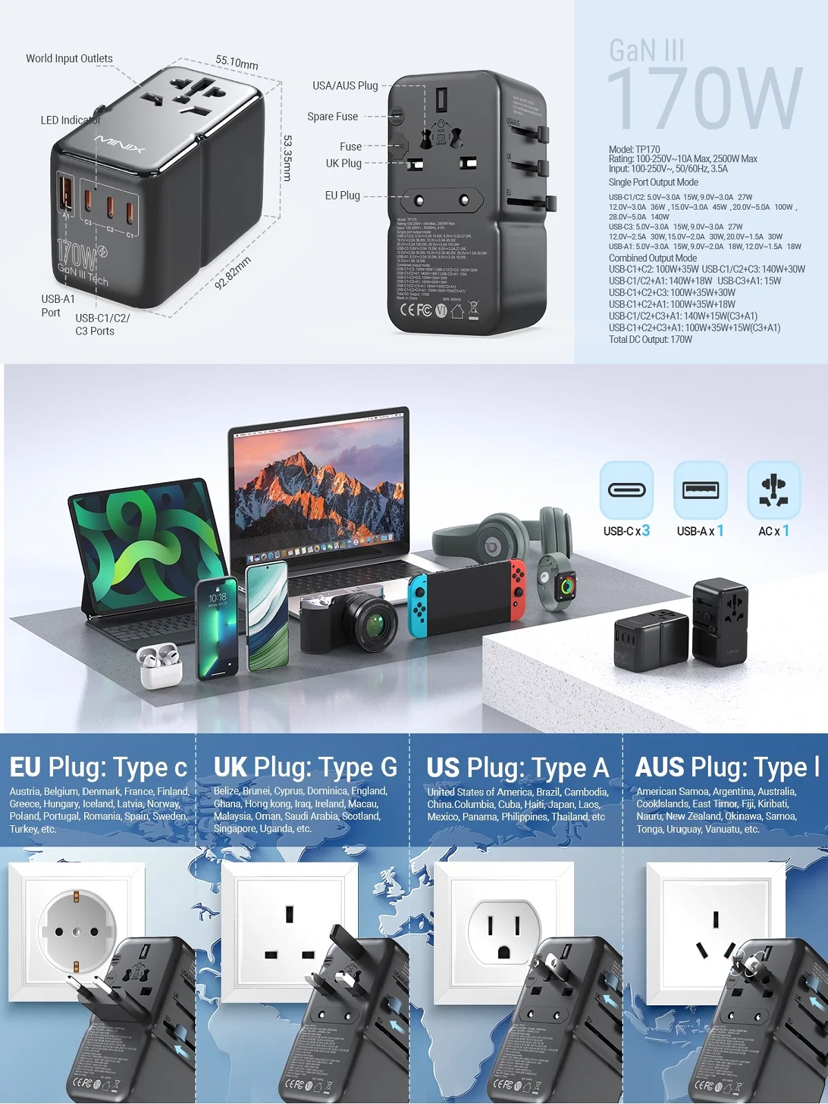 MINIX 170W Universal Travel Adapter GaN III Travel Charger Worldwide with 3 USB-C & 1 USB-A Ports, International Power Adapter