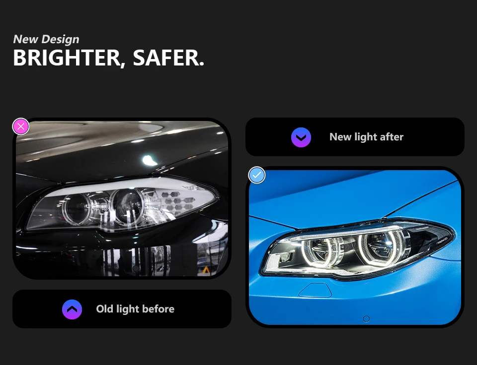AKD Car Styling Head Lamp for BMW F10 Headlights 2010-2017 520i 525i 530i F18 LED Headlight DRL Projector Lens Auto Accessories