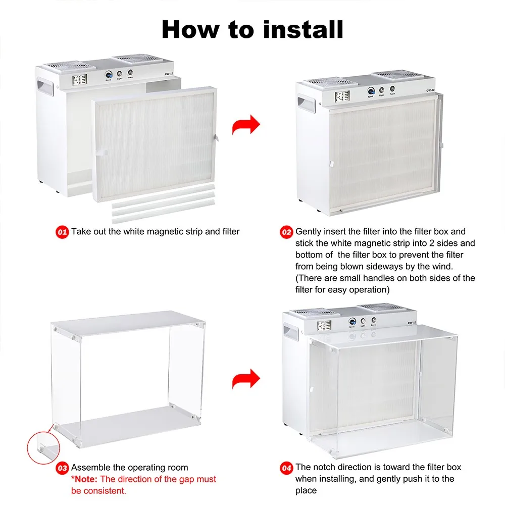 غطاء التدفق الصفحي LTQ VAPOR CW-12، وحدة فلتر مروحة صندوق التعليق 17 × 13 بوصة FFU للمختبر، غرفة الفطر، غرفة نظيفة، تتضمن فلتر HEAP مع فئة H12، وصندوق فلتر متكامل، وقابس الاتحاد الأوروبي