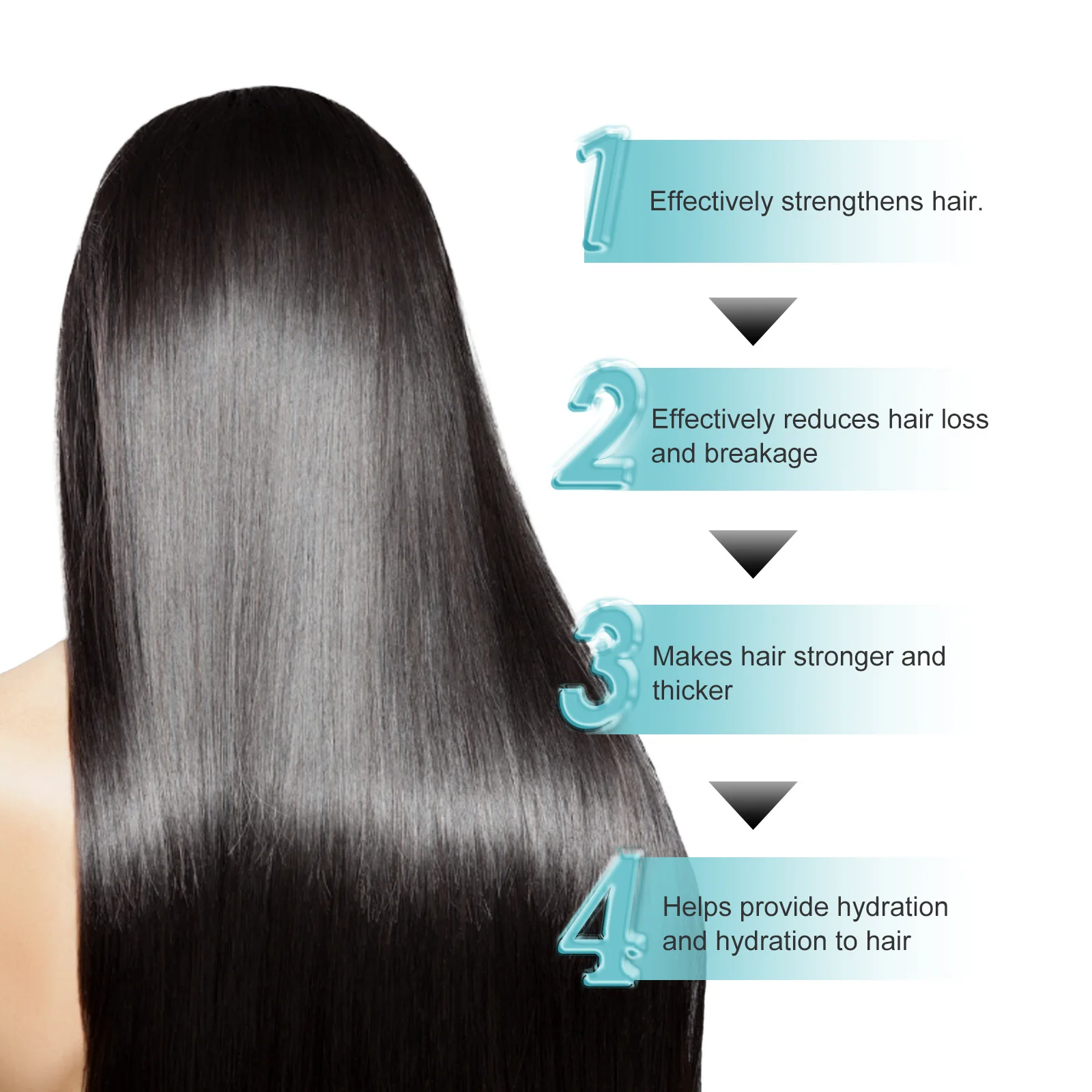 Okeny\'s Fast Powerful Hair Growth Essence Products Essential Oil Liquid Treatment Preventing Hair Loss Hair Care Andrea 20ml