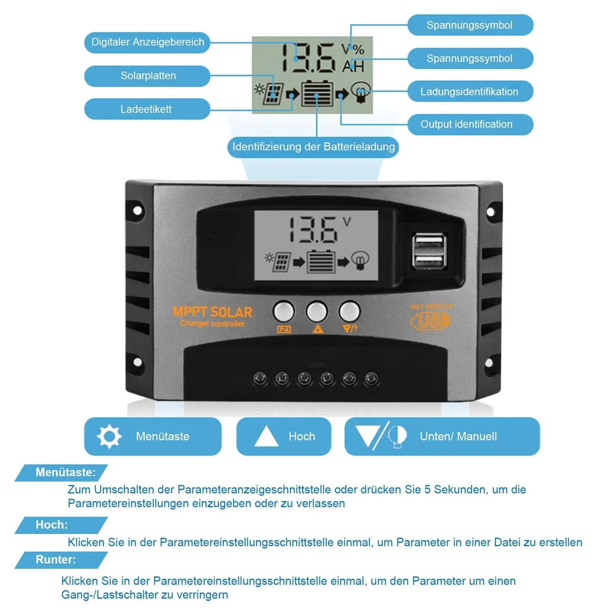 40A zonnepaneel laadregelaar met LCD-display, 12V 24V autodetectie, dubbele US-uitgang, meervoudige bescherming voor mobiele huizen en off-grid zonne-energiesystemen, compatibel met lithium- en