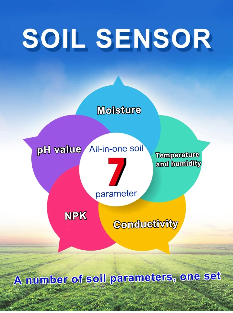 Agricultural Soil 7 in 1 Detector Temperature And Humidity Sensor Conductivity Nitrogen, Phosphorus, Potassium, PH, EC, NPK