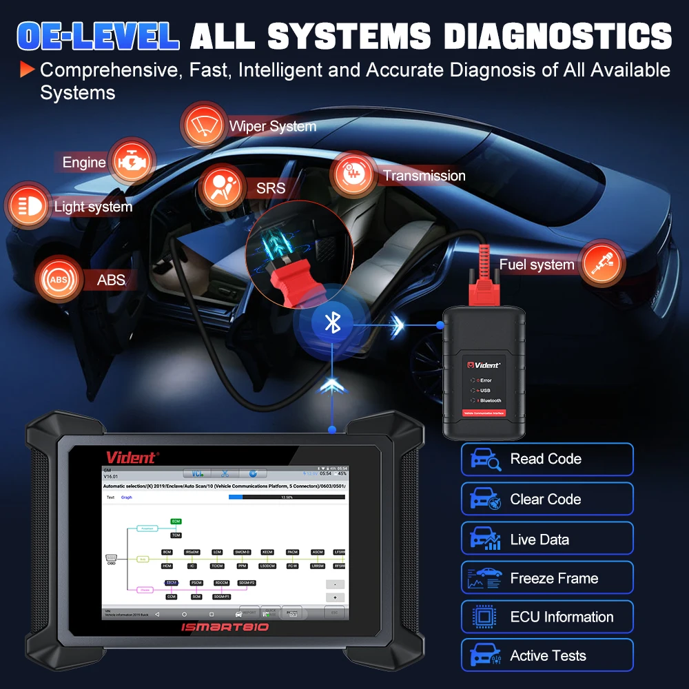 VIDENT iSmart810 BT Car Diagnostic Tool OBD2 Scanner ECU Coding Support DoIP&CAN FD Oil/EPB/ABS/TCM ,ect 40 Resets Funtion