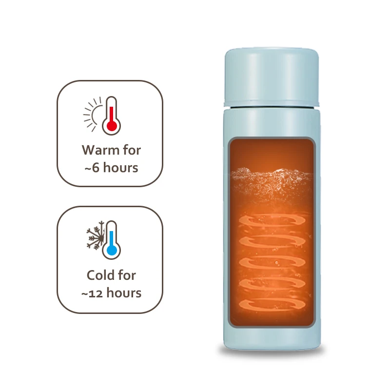 Leno 150ML Mini Vacuum Insulated Water Bottle Portable Leakproof Travel Mug Thermal Flask for Kids Children Women School
