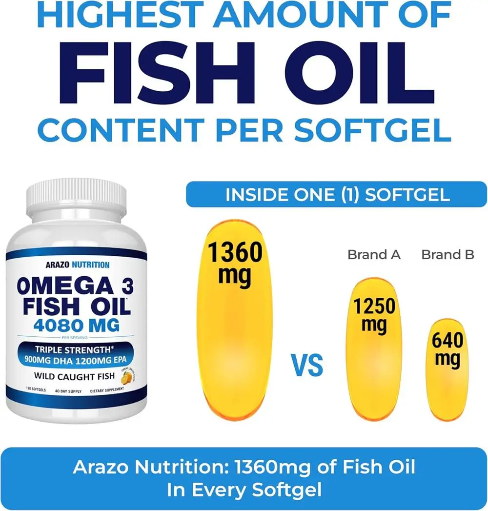 Wild Caught Omega 3 Fish Oil - 120 Softgels - 4,080 mg High EPA 1200 mg DHA 900 mg Gluten Free Softgels