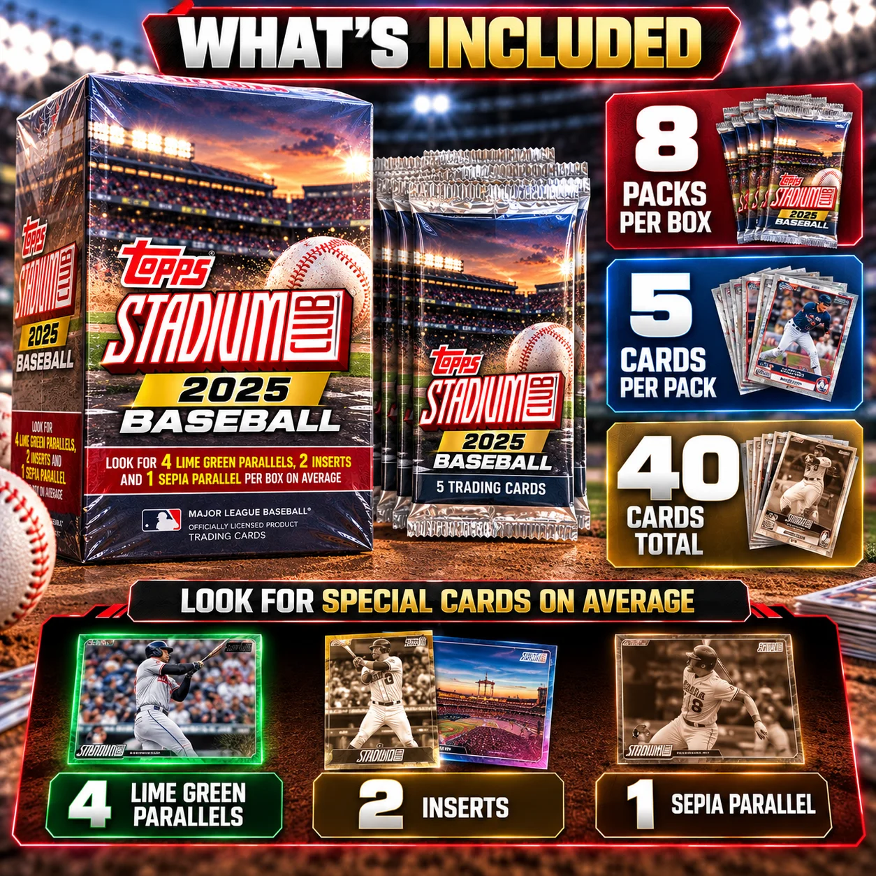 40 Cards 2025 Topps Stadium Club Baseball Blaster Box – Factory Sealed MLB Trading Cards, 8 Packs Per Box, 5 Cards Per Pack, Look for Lime Green & Sepia Parallels, Special Inserts, Premium Baseball Card Collection for Collectors