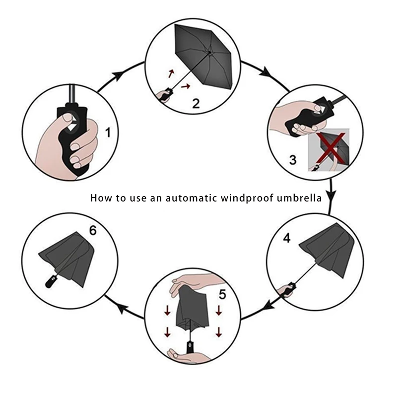 هذه المظلة الأوتوماتيكية بالكامل مناسبة للأيام المشمسة والممطرة سهلة الحمل وتوفر حماية من الأشعة فوق البنفسجية