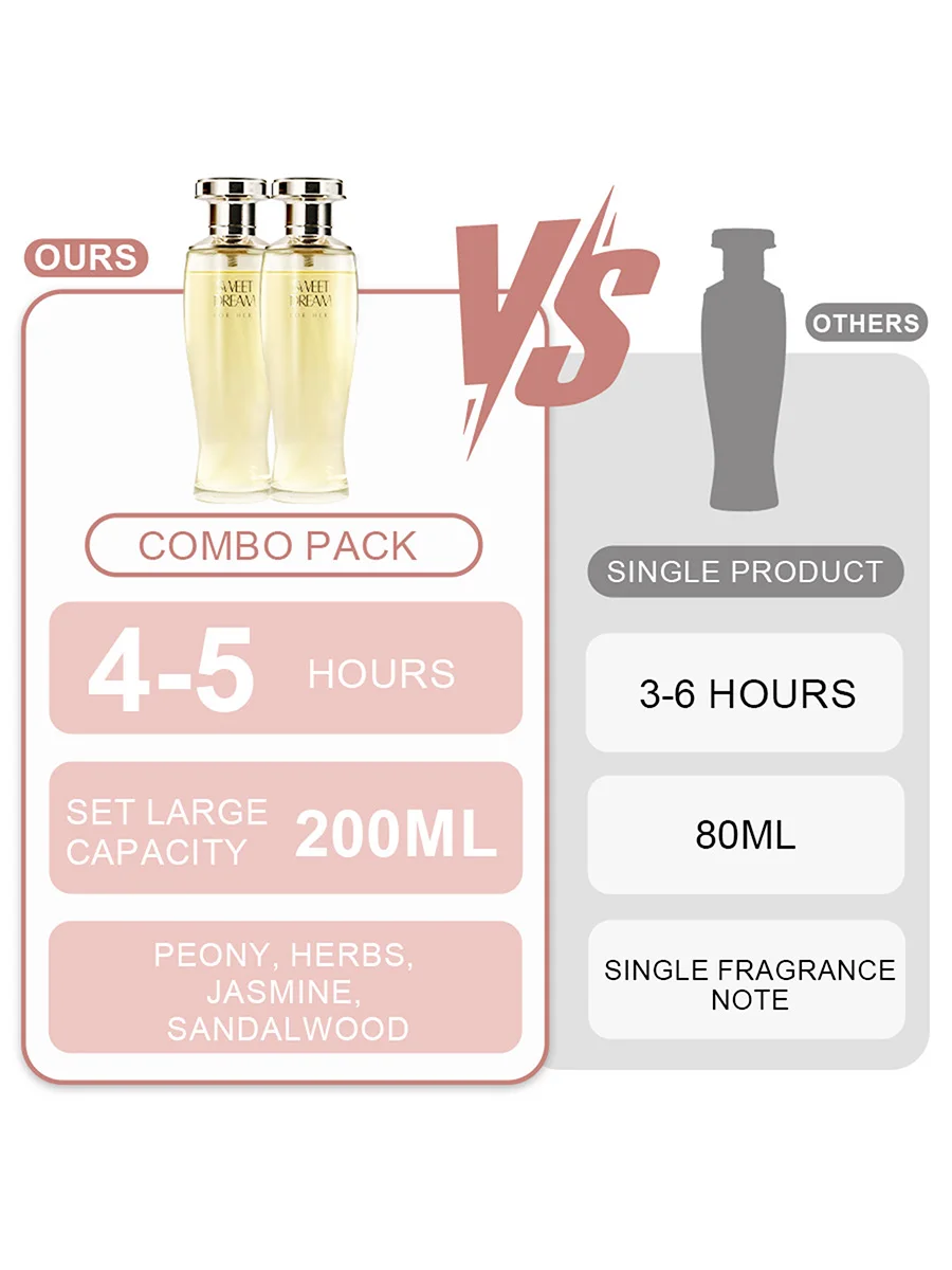 مجموعة عطور نسائية 2 عبوة/200 مل | روائح الزهور الشرقية من الفاوانيا والفانيليا والياسمين | عطر يومي طويل الأمد للنساء #4