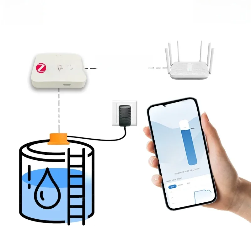 ME201WZ Smart Home Zigbee Tuya Mobile App Detector Water Fuel Alarm Indicator Remote Water Tank Level Sensor Monitor
