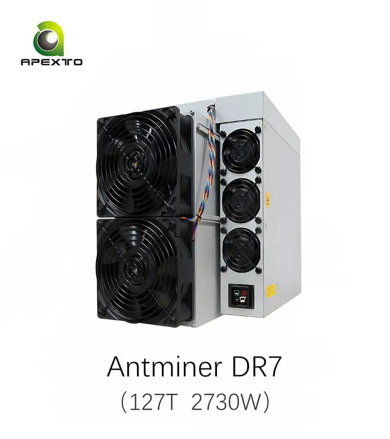 Buy 3 Get 2 Free Gi…