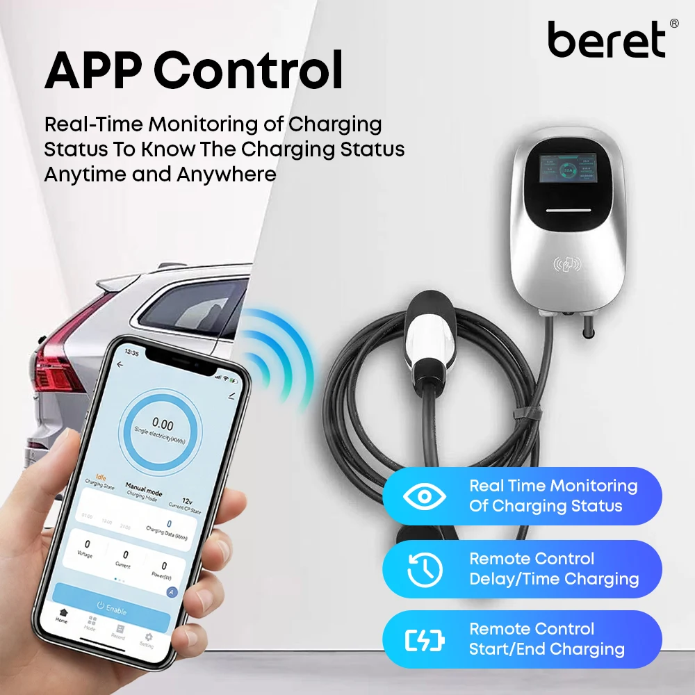 Beret Type2 Car Wir…