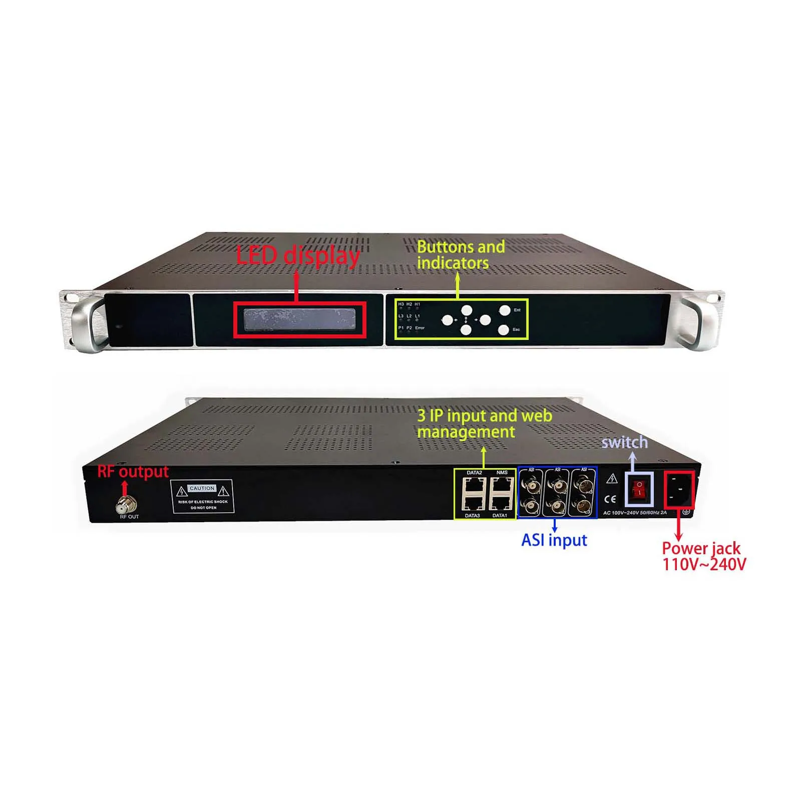 8/16/24 ATSC carriers of CATV modulator, giga IP to ATSC modulator, digital catv modulator, RF modulator