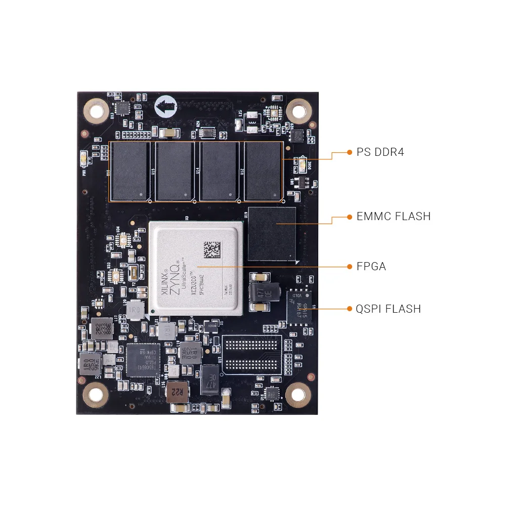 Alinx Xilinx Zynq UltraScale+ MPSoC SOM CORE BOARD ACU2CG XCZU2CG