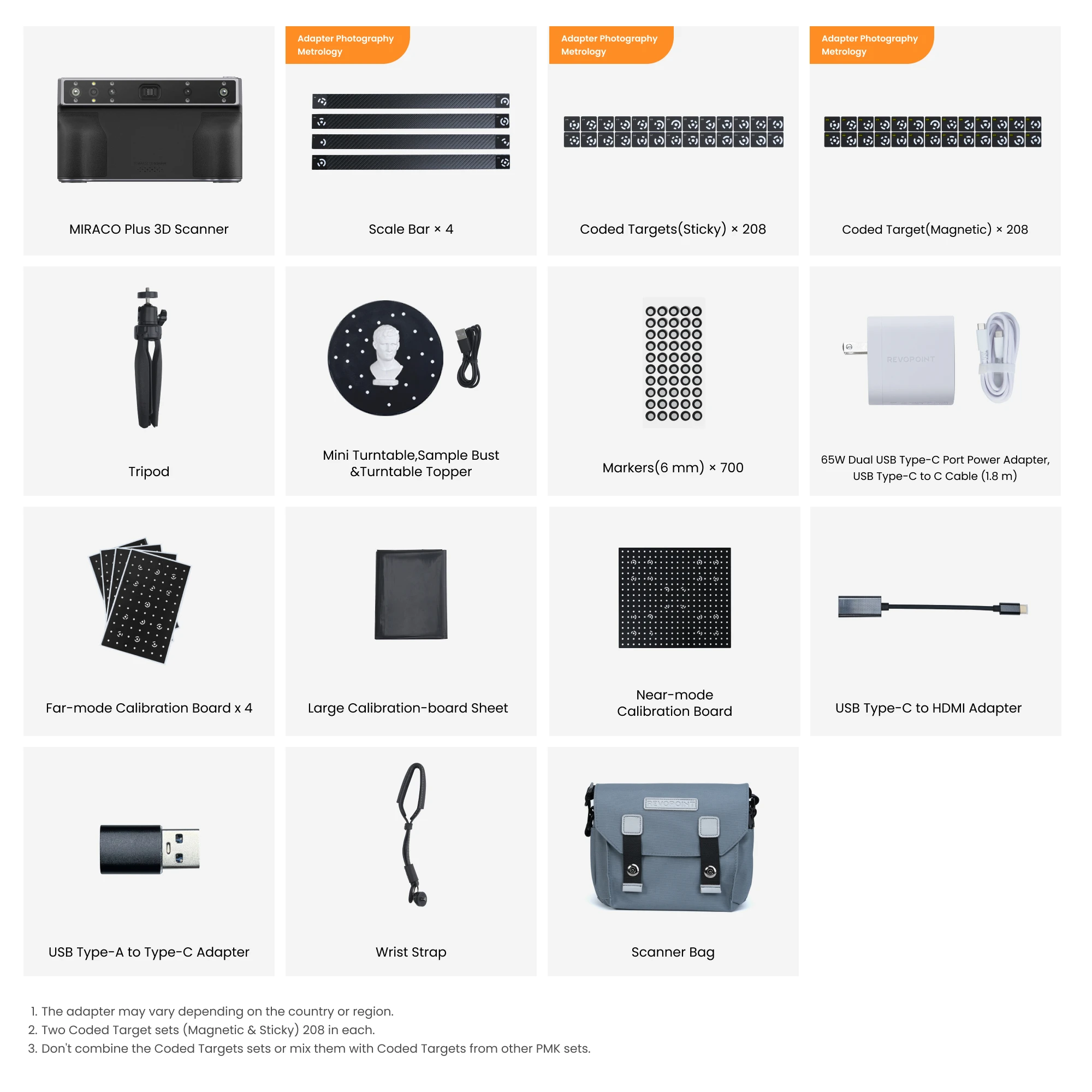 Revopoint MIRACO Plus 3D Scanner For 3D Printer Photogrammetric Metrology Kit 0.02mm Precision All-in-one Handheld Body Scanner