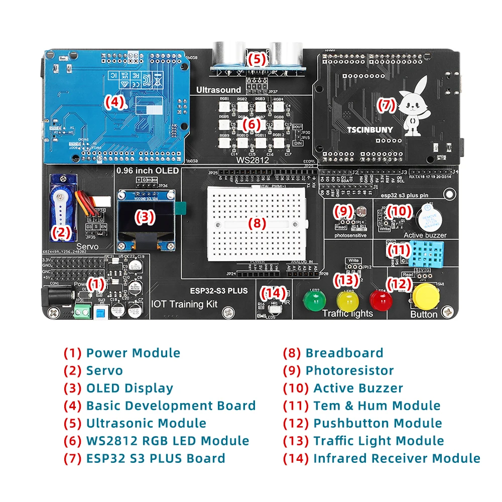 Tscinbuny ชุดสมบูรณ์สำหรับ Arduino โปรแกรม IOT การพัฒนา S3 ESP32บวกชุดเริ่มต้นรถของเล่นพลังงานแสงอาทิตย์มืออาชีพ