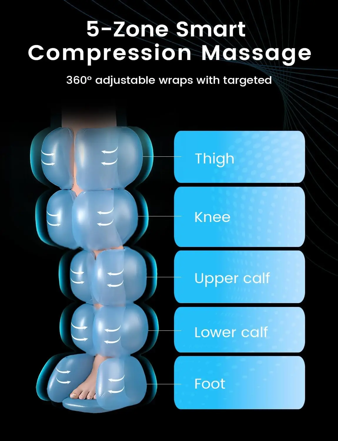 5-Chamber Compression Recovery Boots Leg Massager, Rechargeable Cordless Muscle Massage Relaxation For Athletes After Exercise - Image 3
