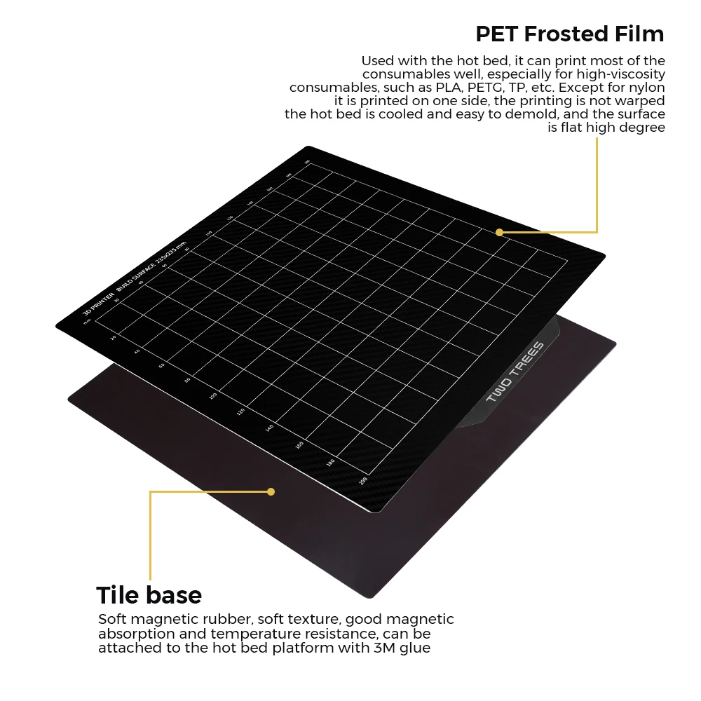 Twotrees Double Sided PEI New Flexible Magnetic Plate Flex bed Sticker 310*310mm 3D Printer Platform Bed For Ender 3 pro 5