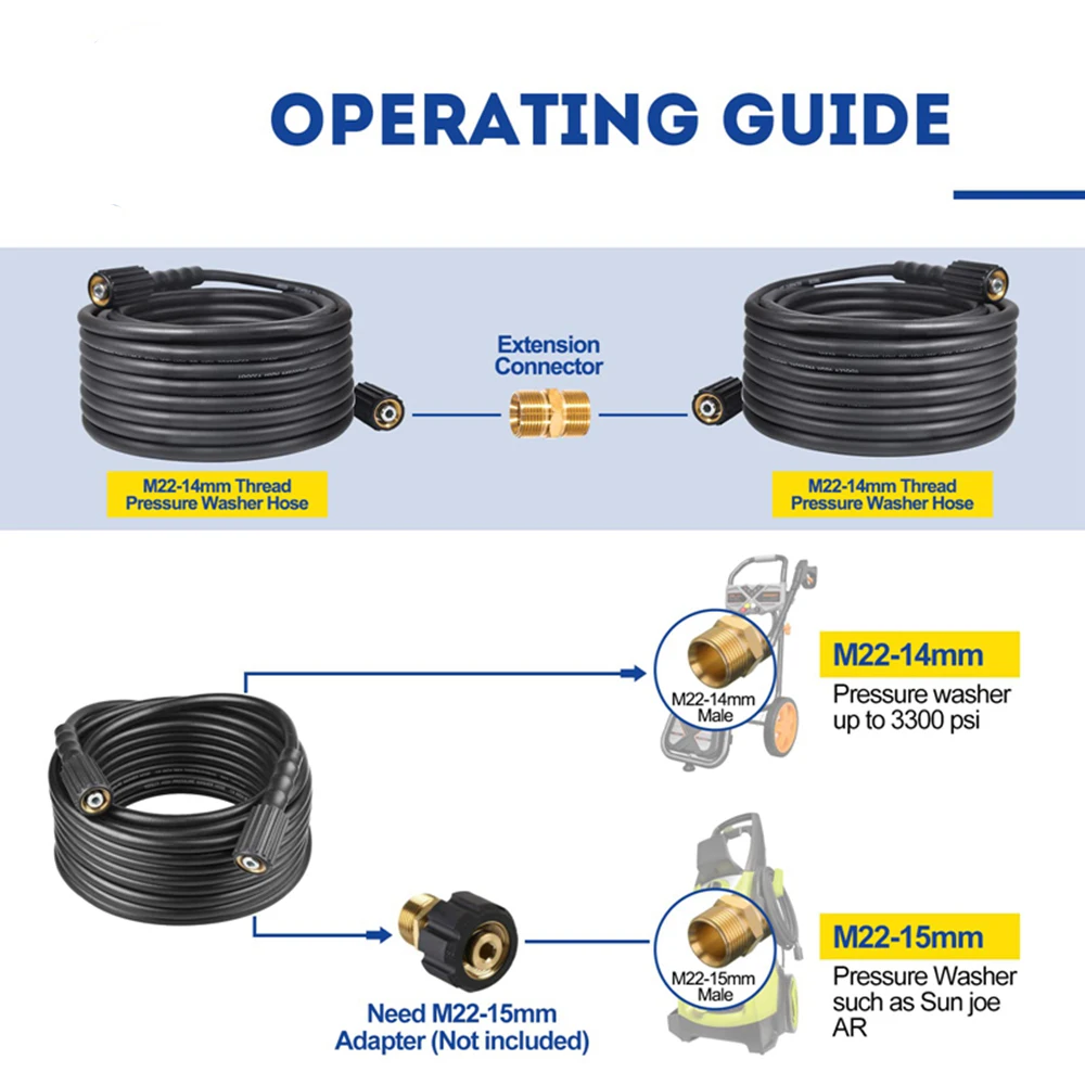 5-10M Tool Daily High Pressure Washer Hose for Replacement and Extension M22-14mm  to M22-15mm  Extension Coupler Kit