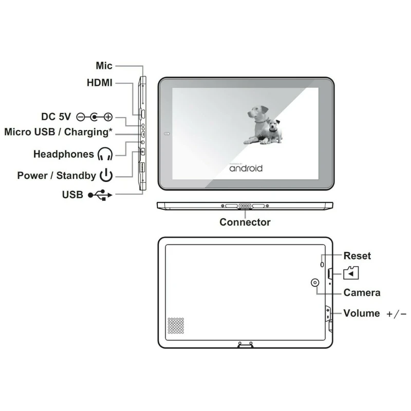 Imagem -02 - Tablet com Dual Câmera Android 6.0 Quad Core 1920x1200 Ips Mini Hdmi Bateria 5000mah Novo Ct9 2gb Ram 64gb Rom Mt8163