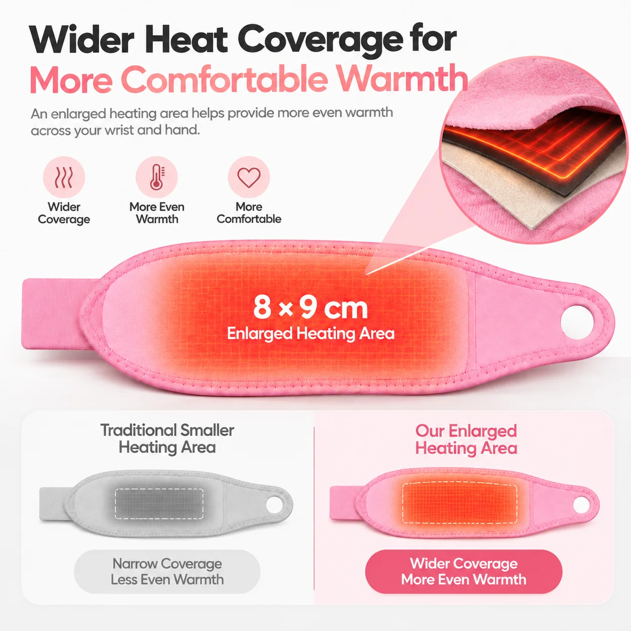 New Hot Compress Wrist Brace USB Electric Heating Wrist Guard Adjustable Thermal Compression Wristband Warm Hand Support Strap
