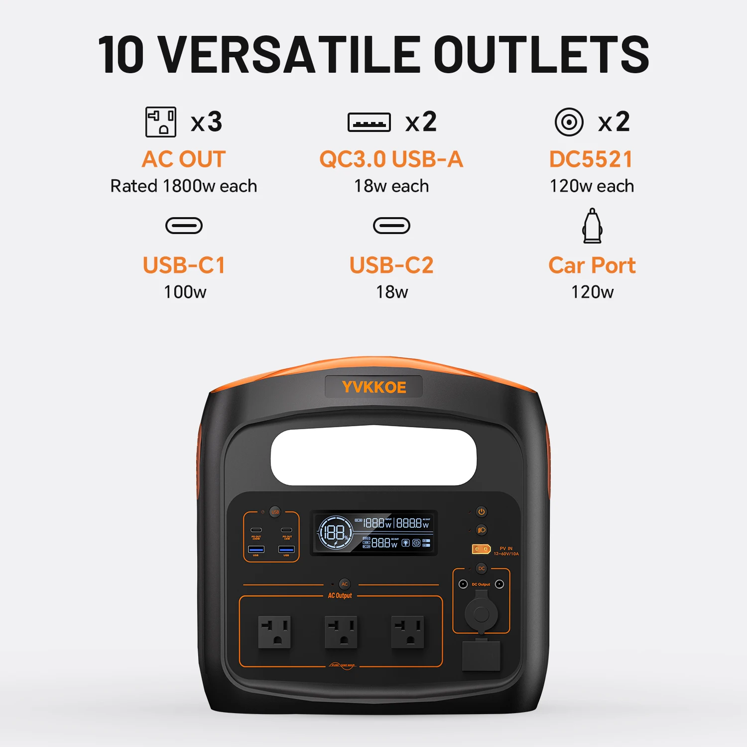 YVKKOE N1800 Portable Power St - огляд і ціна Solar Emergency Charger