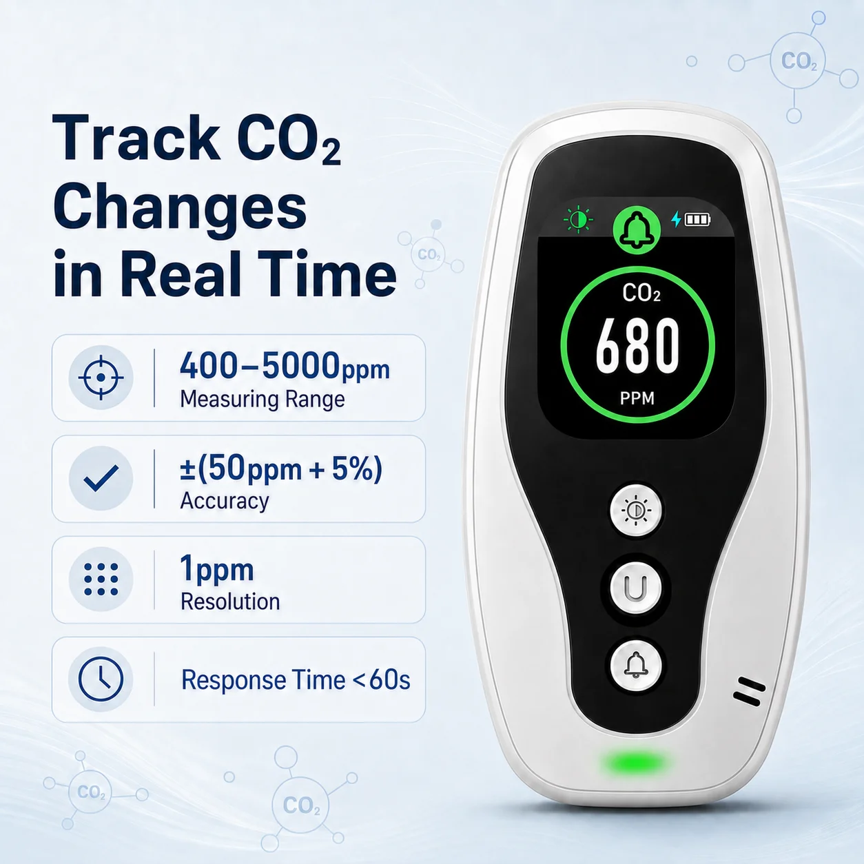 FABISENSE PTH-252N Plug-in Co2 Detector, NDIR Carbon Dioxide Air Quality Monitor, 400-5000 PPM, Color Display & Adjustable Alarm
