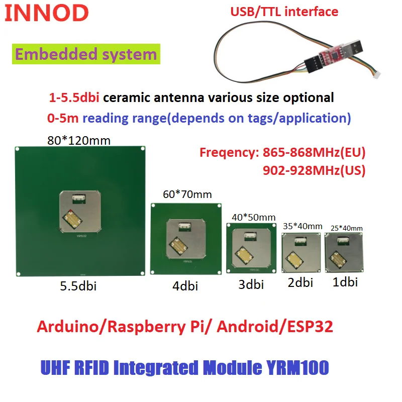 Micro 0-5M Range UHF RFID Module Reader TTL Uart 5dbi Antenna Integrated Module for Embedded Handheld Reader