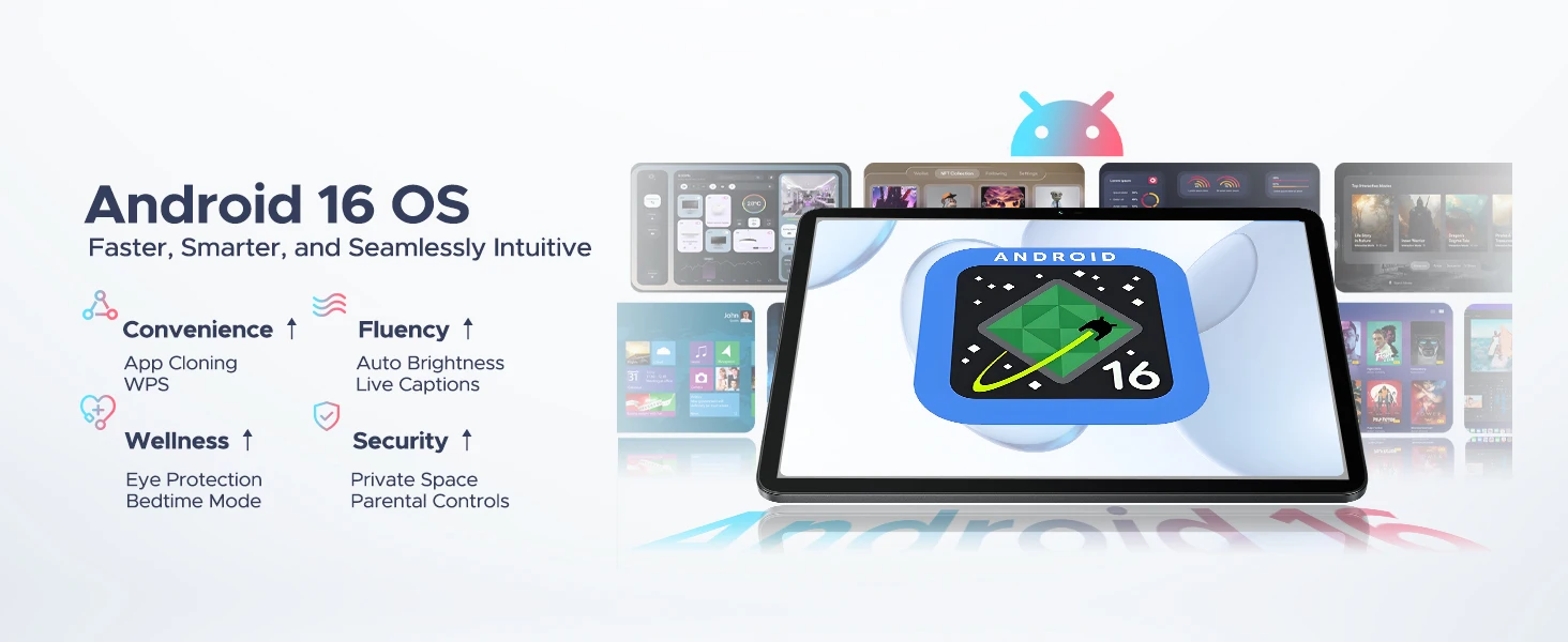 POCKAM P12PLUS 12-inch Android Tablet, 16 GB, 12,000 mAh/18 W, T7300 Octa-core, 2.4K at 120 Hz, 48GB RAM + 256GB ROM/2 TB microSD, Wi-Fi, 8MP + 13 MP, Gemini AI, Face ID, OTG, Tablet with Keyboard and Pen