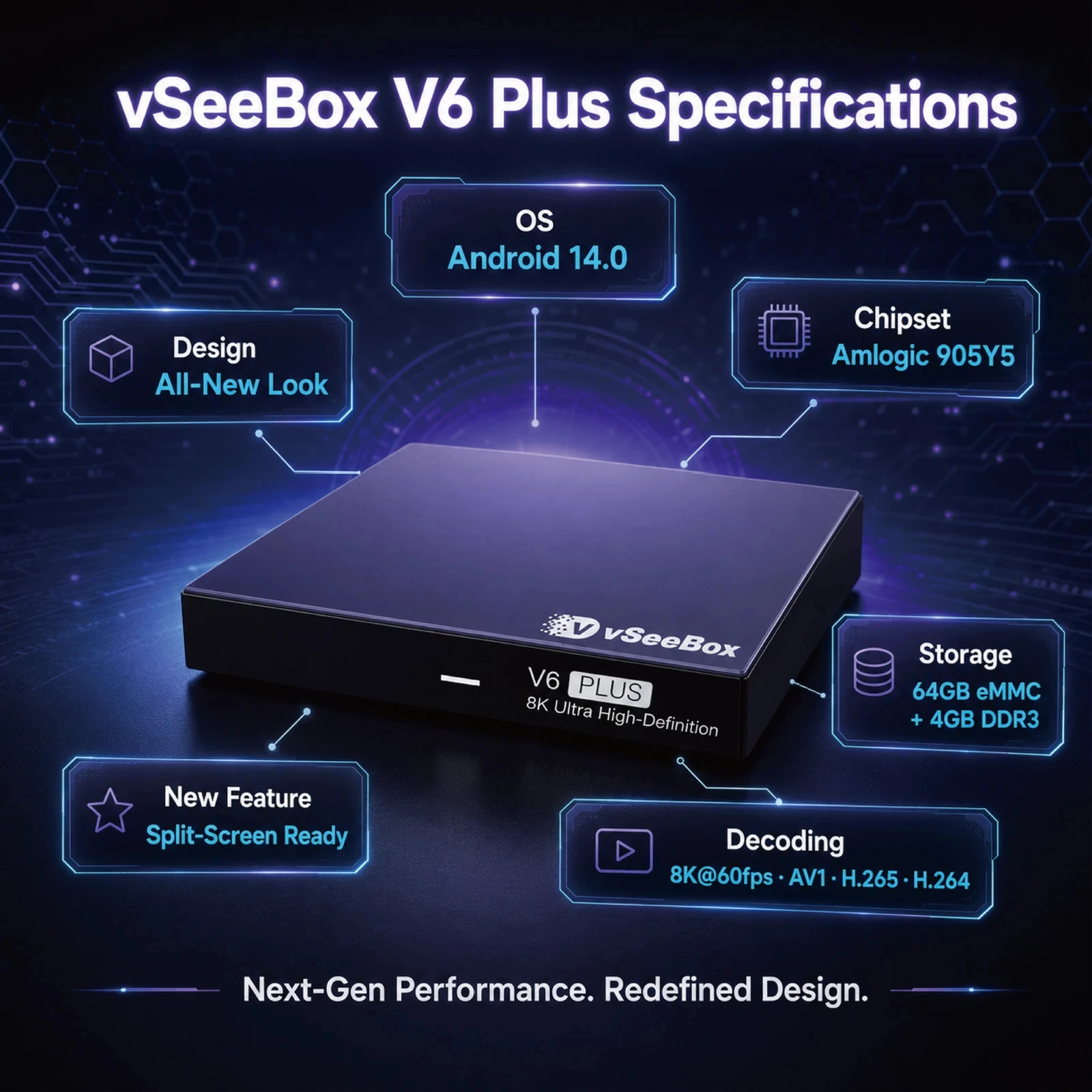 Dla vSeeBox V6 Plus 8K UHD Odt – Women Accessories Pandora recenzja i cena