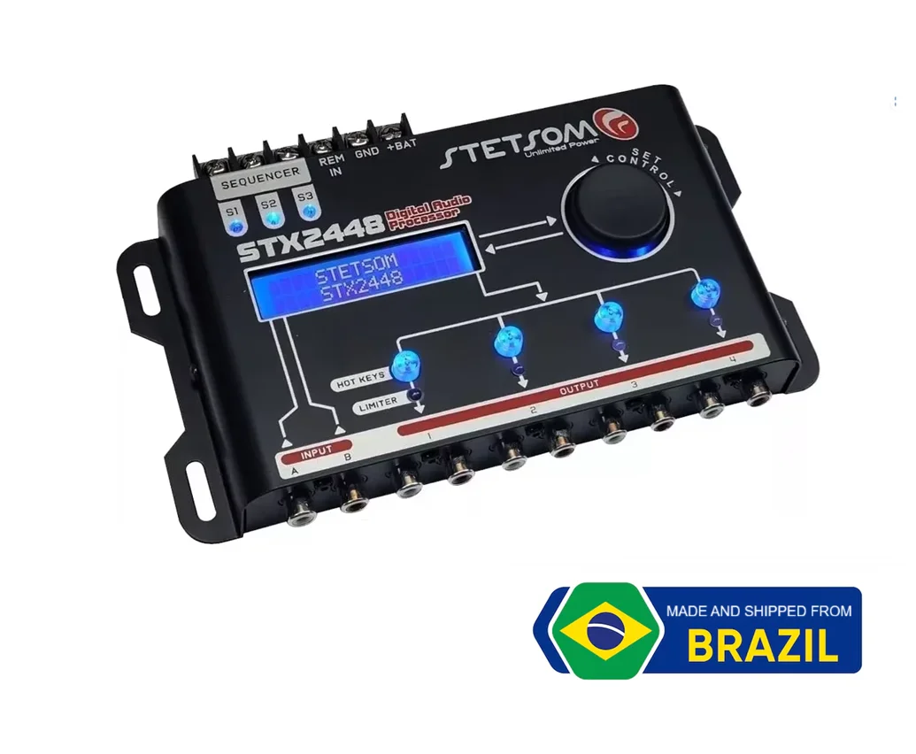 Control Stetsom: La Solución Definitiva para el Procesamiento de Audio en Sistemas de Sonido Automotriz