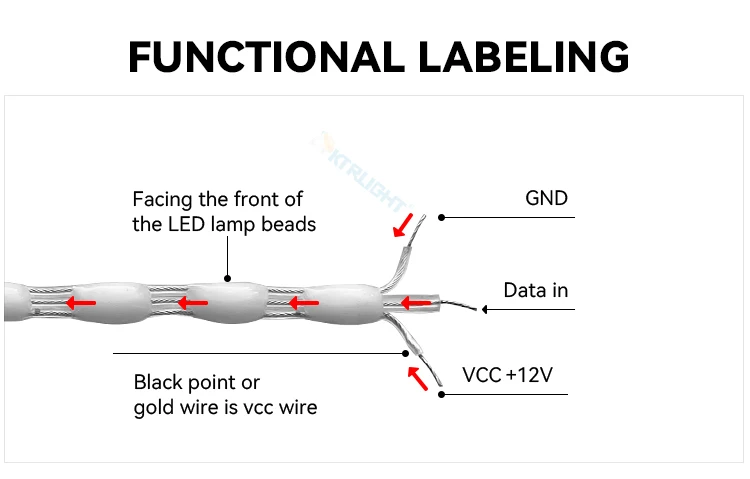 WS2811 3Pin 12V Smart Garland LED Lights Cuttable Programmable Ramadan Lights Decoration Room Decor