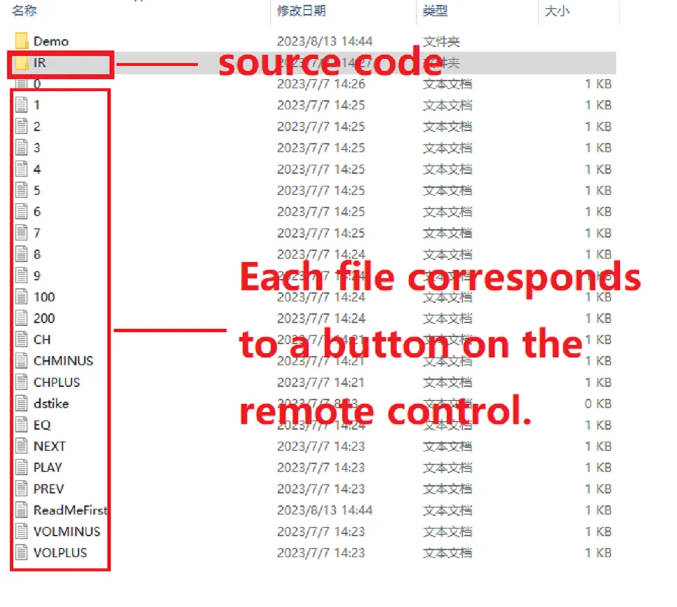 DSTIKE-IR DUCKY USB Controle Remoto, Bad, 21 Palavras