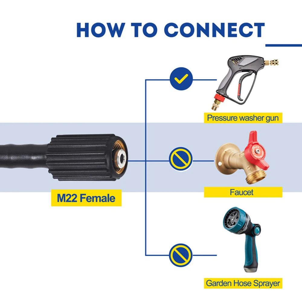 Imagem -05 - Mangueira de Lavadora o Diária Substituição e Extensão Kit Acoplador 5m a 10m M2214 mm de Alta Pressã