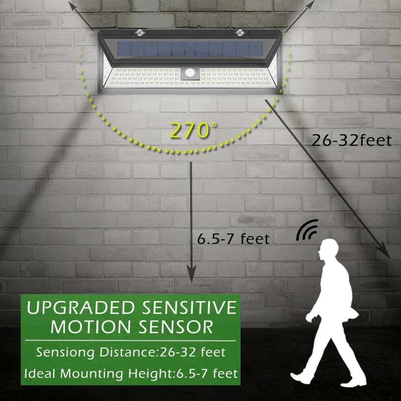 Luz LED Solar potente para exteriores, Sensor de movimiento, luz de pared impermeable, focos súper brillantes para puerta delantera, garaje, jardín,