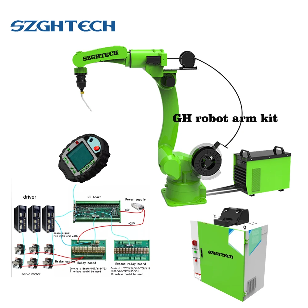 SZGH-máquina de brazo robótico para automóvil, brazo de soldadura láser Tig Mig, CNC, de seis ejes, Fanuc, nueva