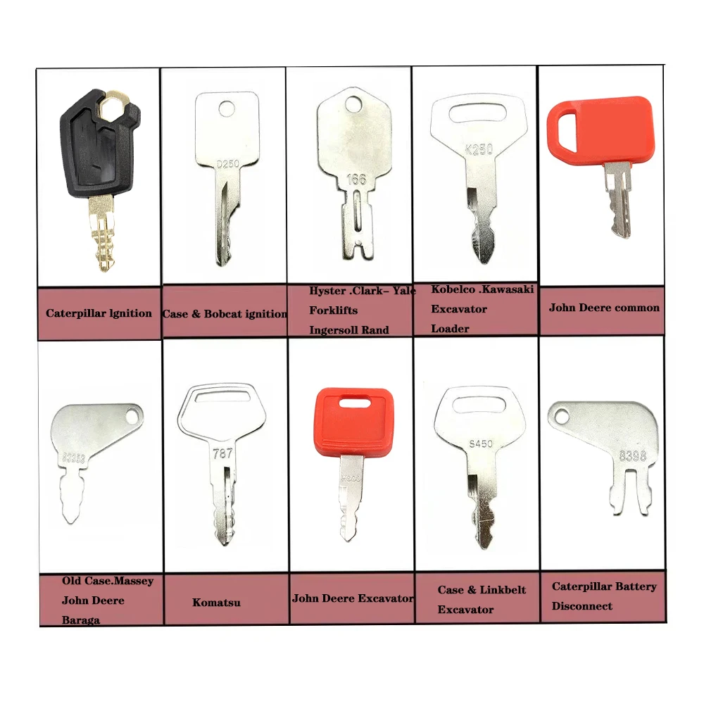 10 قطعة مجموعة الإشعال الرئيسية للآلات الزراعية + النباتية الثقيلة #2