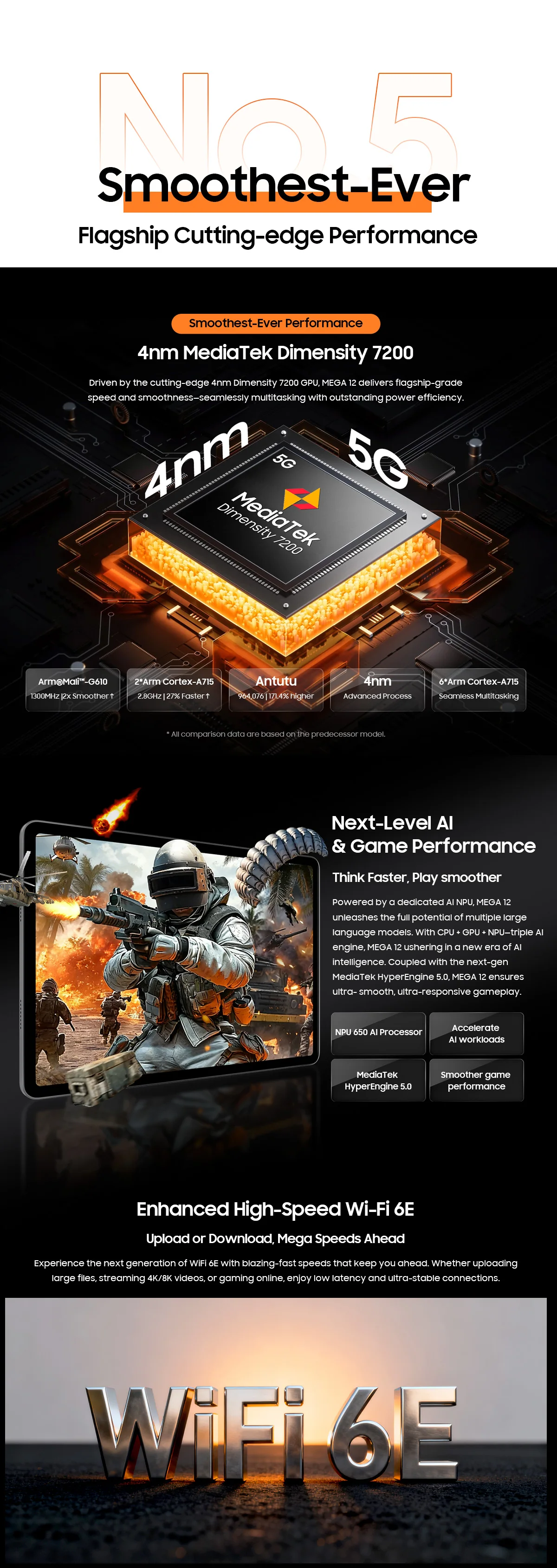 Blackview MEGA 12 Tablet PC 5G Dimensity 7200 12.2" 2.4K 120Hz Display IP69K Waterproof Tablets 50MP 10000mAh Pad PC For Study /Work