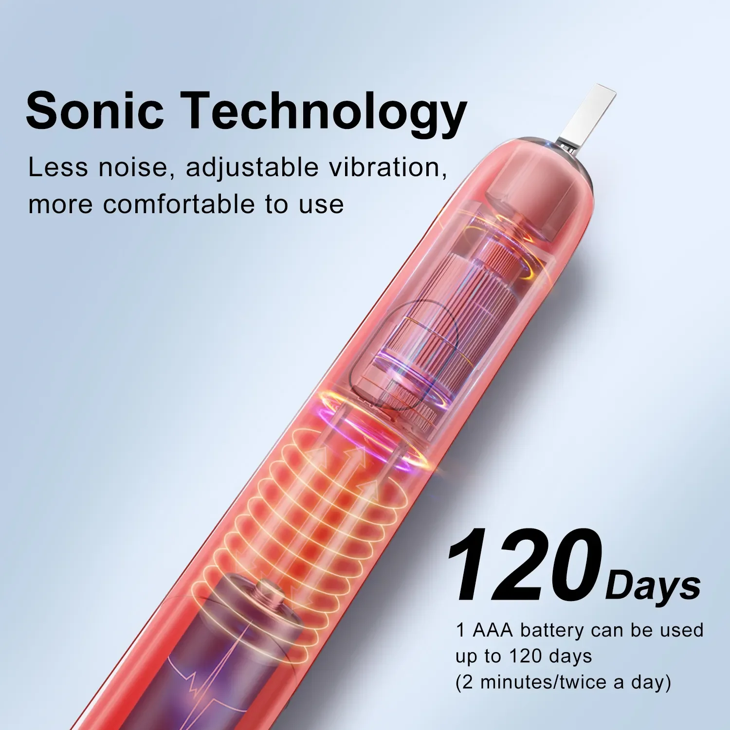 Sonic Electric Toothbrush IPX7 Waterproof 24,000 Strokes/Min, 2 Cleaning Modes, Portable Design, 120 Days Battery Life