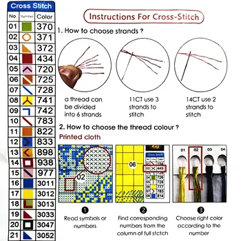 10 best sales サンプラークロスステッチ - №10