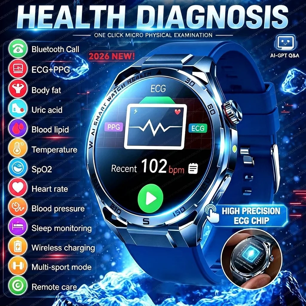 2026New Health Smart Watch AI ECG1.53“ AMOLED Accurate Uric Acid Lipid Blood Pressure Bluetooth Call Sports Watch For Women Men