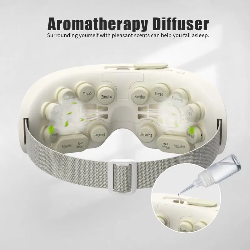 Eye Massager with Heat, Eye Mask for Migraine, Smart Sleep Mask for Dry Eyes Relax, Reduce Strain Massage Equipment for Mom Dad