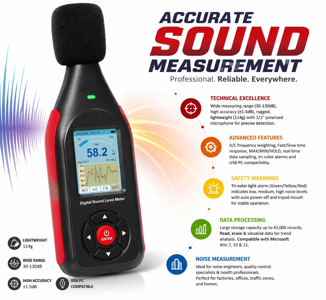 #16 Ranked Sound Meters Picks in 2026