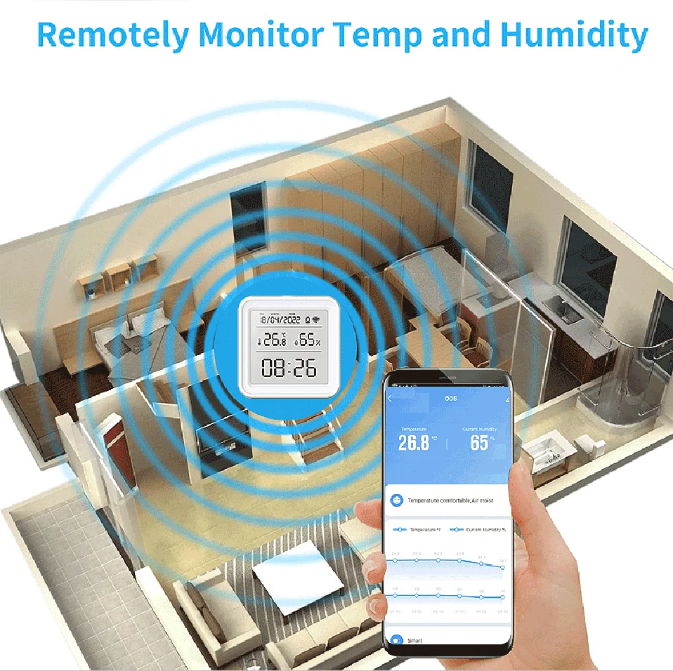 WiFi Temperature and Humidity Sensor with LCD Display description 7