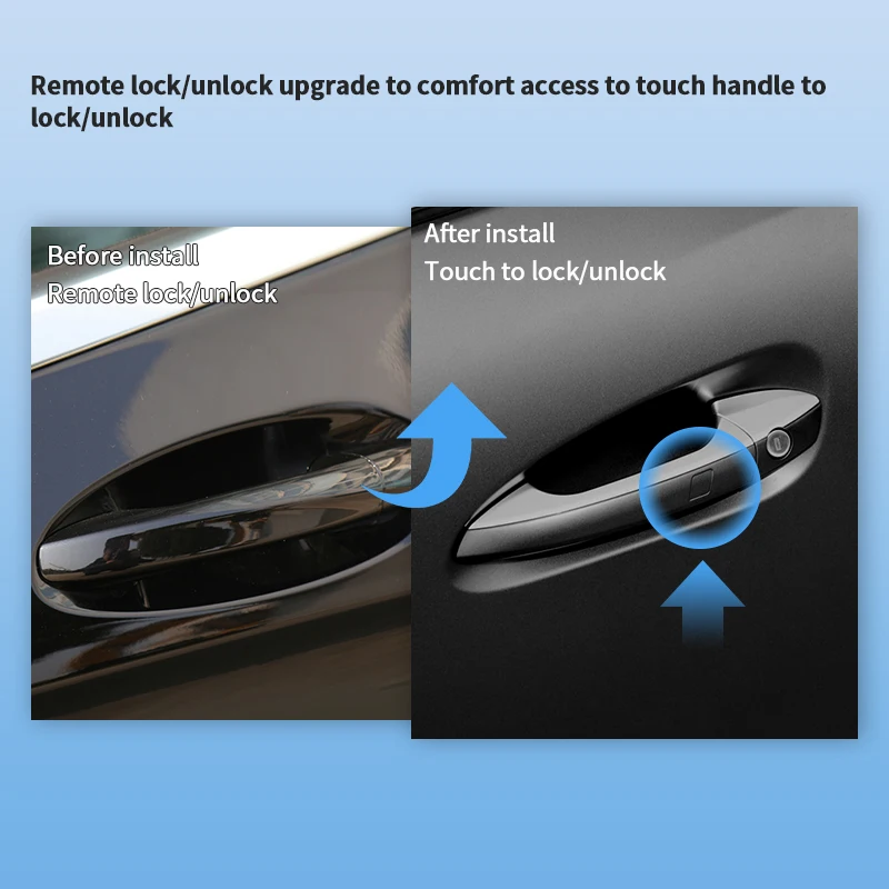 EASYGUARD Comfort Access Touch Door Handle For Mercedes-Benz A Class W177/B Class V177 W247/GLB X247/GLE W167 C167/GLA H247/X167 view 2