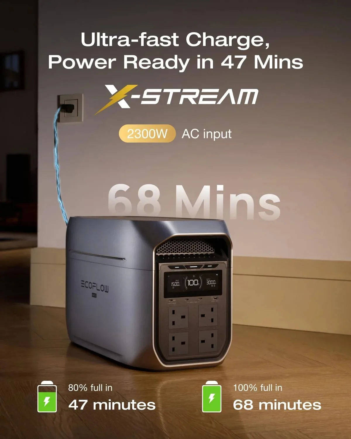AVAILABLE ECO-DELTA PRO 3 Stackable Power Station 4000W Hybrid Solar Generator LiFePO4 Battery Backup Home Outdoor Camping