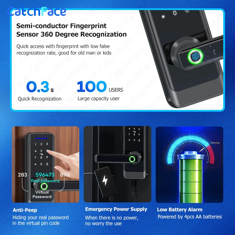 Brazil Electronic Fingerprint Biometric Frosted Panel Digital Smart Door Lock WiFi TUYA or TTLock APP Password IC Card Security