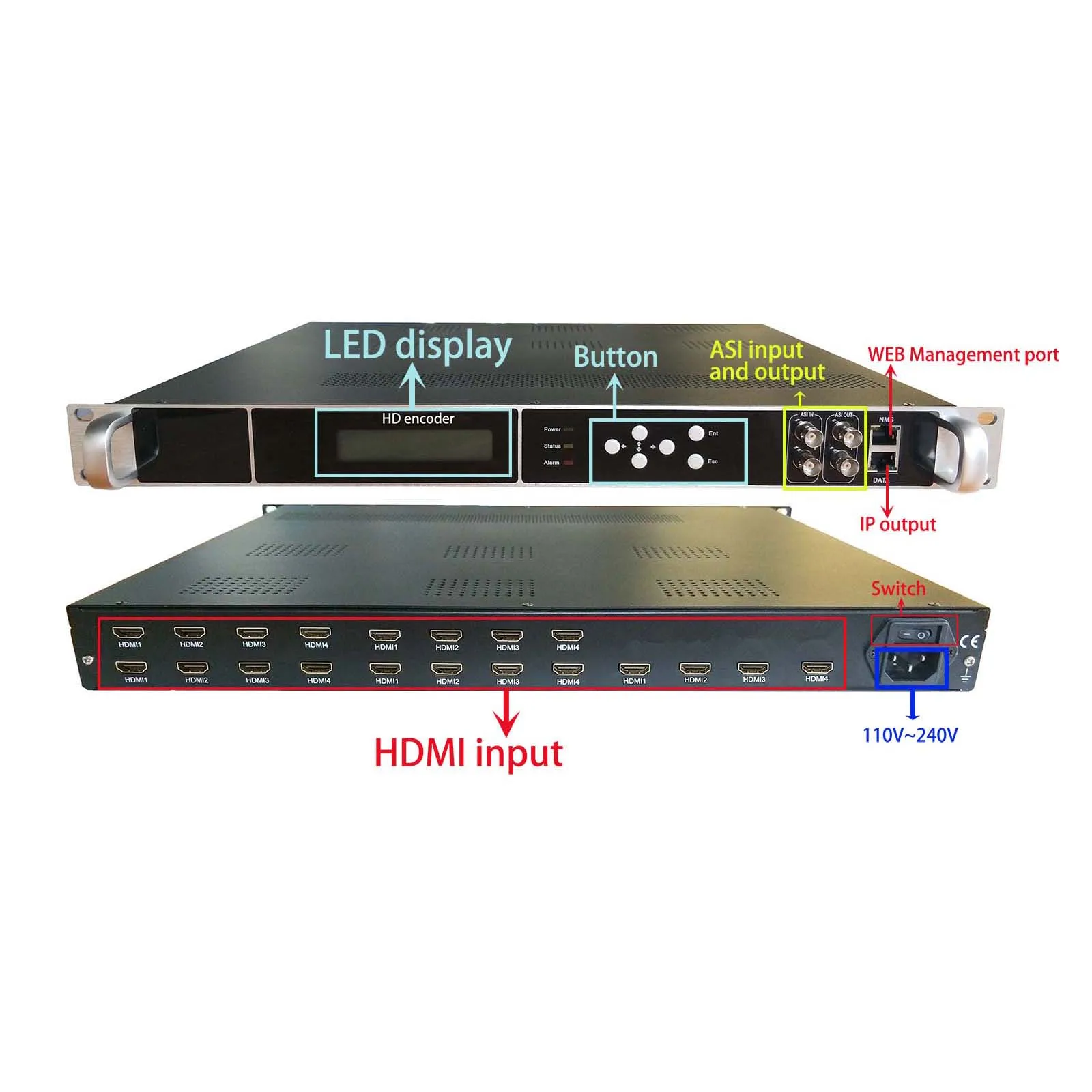 20 hd zu ip/asi Encoder, hd Eingang und ip/asi Ausgang, hd zu ip Encoder, hd zu asi Encoder