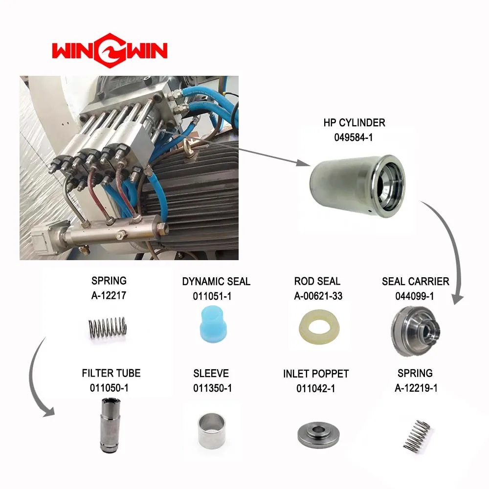 Waterjet End Cap  049581-1 for Direct Drive Pump Water Jet Cutting Machine System