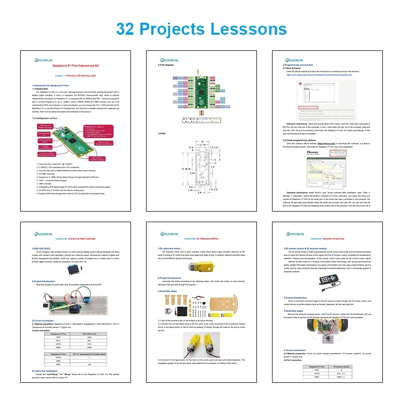 Raspberry PI Pico Advanced Kit Pico W Kit RP2040 Board with headers 32 Modules 32 Detailed Tutorial 32 Projects DIY Kit Car Kit