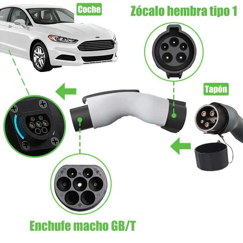 Erobot BYD Auto Exclusive Edition Adapter Type1 to GBT Adapter EV Charging Adaptor Type1 to GBT Electric Cars Vehicle Charger